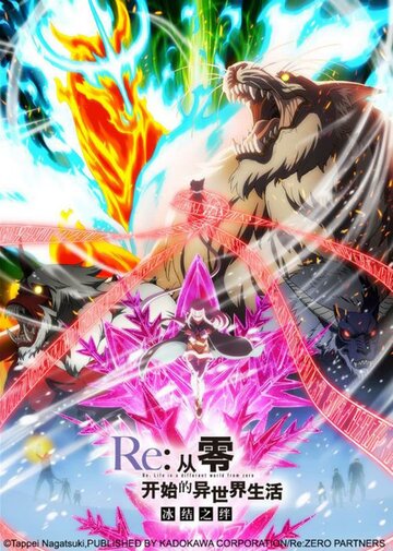 Смотреть Re: Zero — жизнь с нуля в другом мире: Замороженные узы онлайн в HD качестве 720p