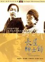Смотреть Рассказ домовладельца онлайн в HD качестве 720p